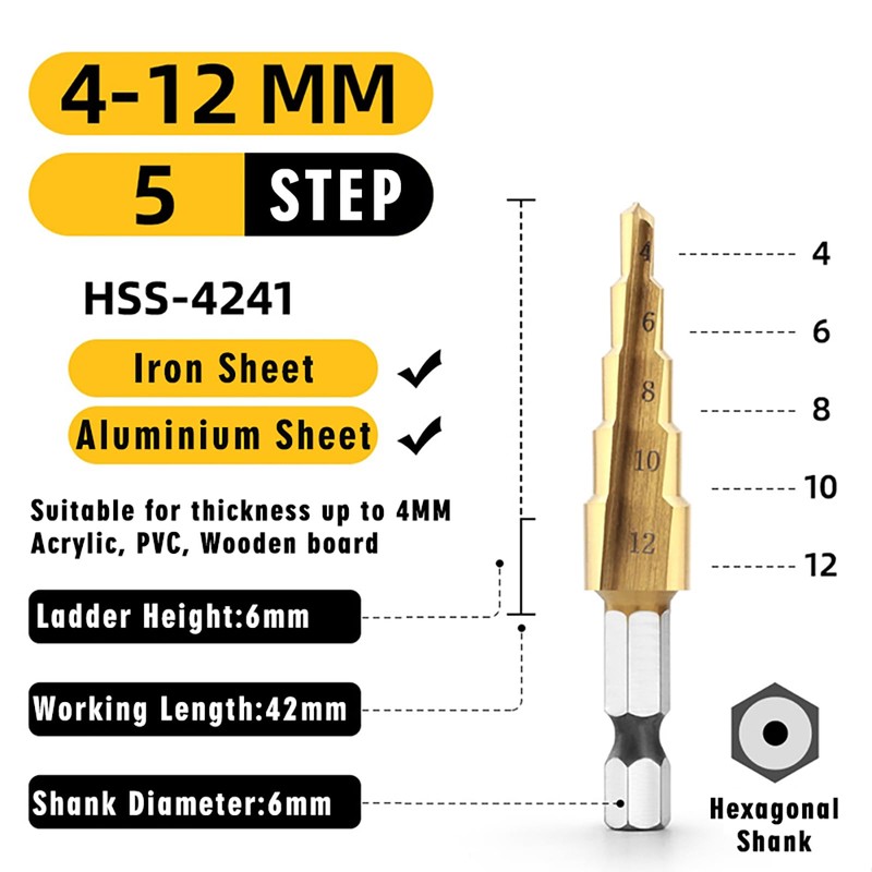 Eastrise Step Drill Bit Set,High Speed Steel,Cone Drill Bits Hole