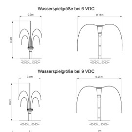 esotec Solar Single Pump Fountain 380 550 Pro, 6-8V/DC Replacement Pump, Sprinkler Set, Universal Pond Pump, Replacement Pump, Accessory Pump, Expansion Pump, IP68 101987