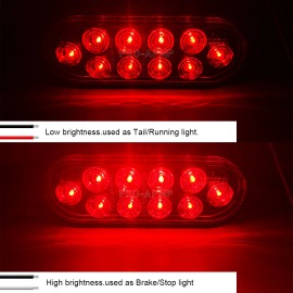 2Pcs 12V LED Truck Trailer Stop/Turn/Tail Brake Lights 6" Oval Flush Mount Red