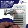 Clear Card Thread Checker™ for Heavy Hex Sizes - Inch