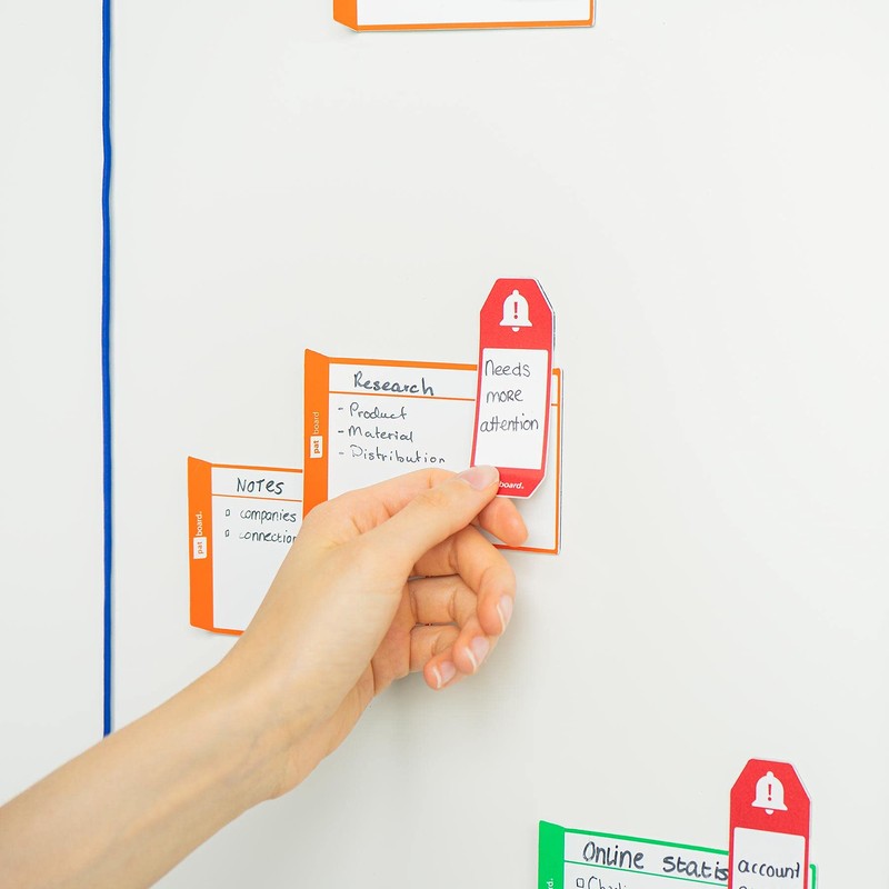 PATboard Scrum Board and Kanban Board - Basic Plus Toolset