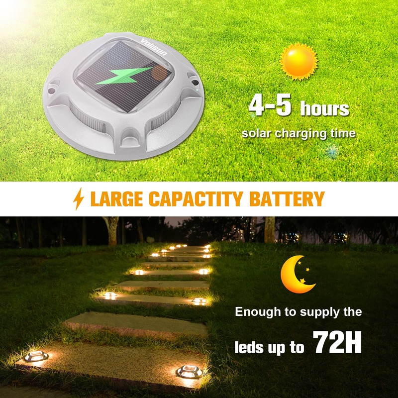 VOLISUN Solar Driveway Dock Marine Lights 8-Pack,2 Colors in 1,Outdoor
