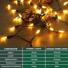 Zaffaella Battery Operated Christmas Lights, Mini String Light with 8 Modes Auto-Timer, Waterproof Tree Lights for Outdoor Indoor Xmas Holiday Wreath Garden Decor (Warm White, 50 LED-8 Pack)