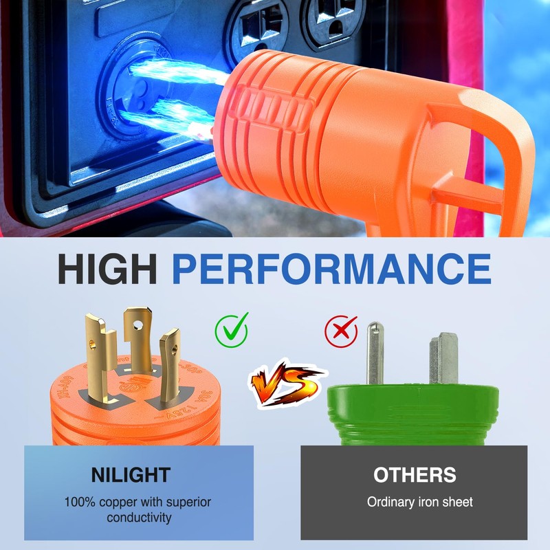 Nilight 30 Amp to 30Amp RV Power Adapter 3Prong Generator