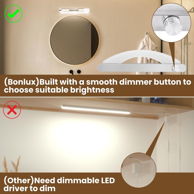 Bonlux 12V RV Vanity Light Fixture with Rotating Dimmable Switch,