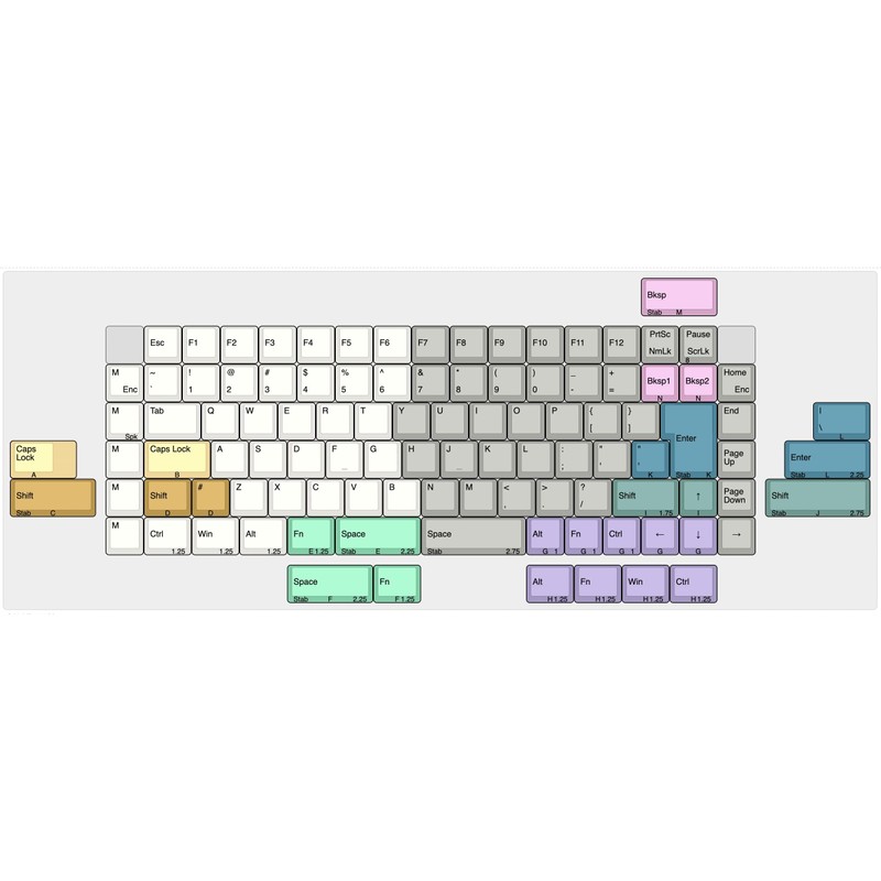 nullbits SNAP 75% Mechanical Keyboard Kit (Plus - Black)