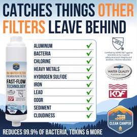 Clean Camper RV Inline Ultra-Premium Water Filter | Certified Carbon Activated Water Filtration | Filters Out Lead, Chlorine, Sediment & More | Experience Clean Water in Your RV | 2 Pack