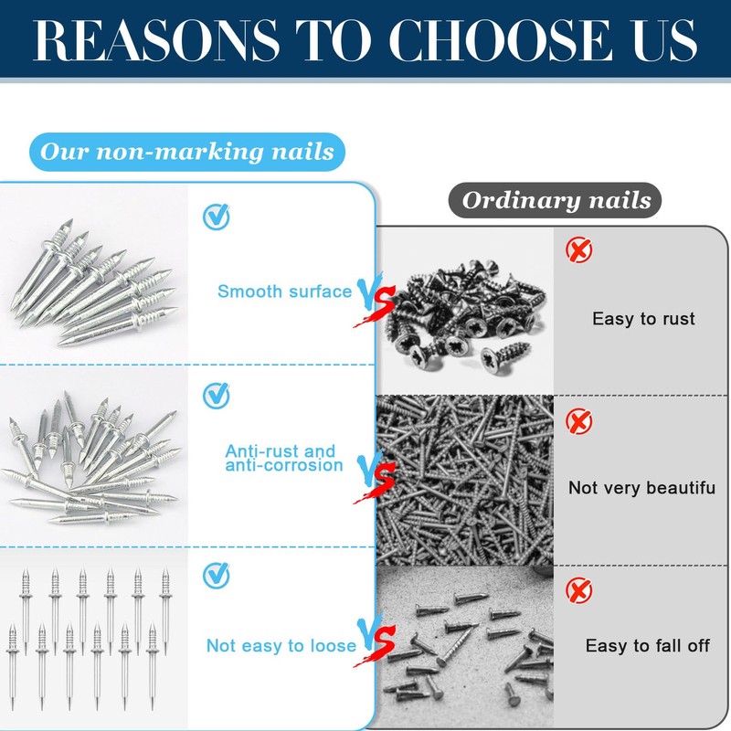 Seamless Nail with Double-Headed Base Thread, Pack of 500 Nails,
