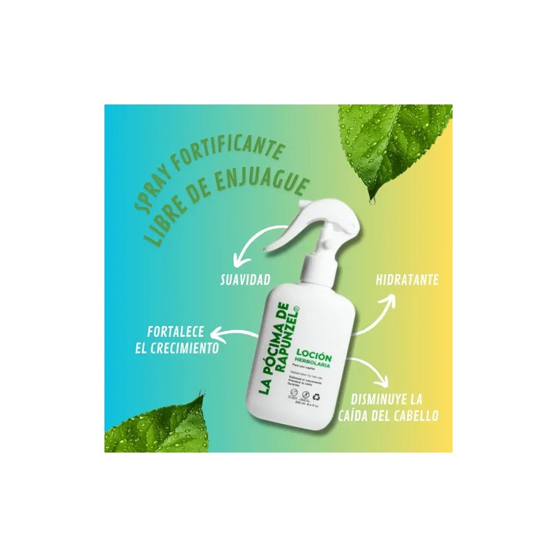 Kit Shampoo Antigrasa Rapunzel + Acondicionador De Regalo