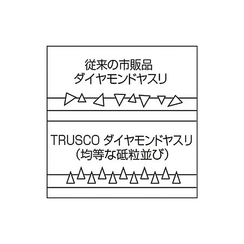 Trusco GS-5-HI Diamond File Precision Blade Length 3.1 inches (80