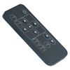 VINABTY 03-00131-20 Projector Remote Control Compatible with Smart Interactive Projector