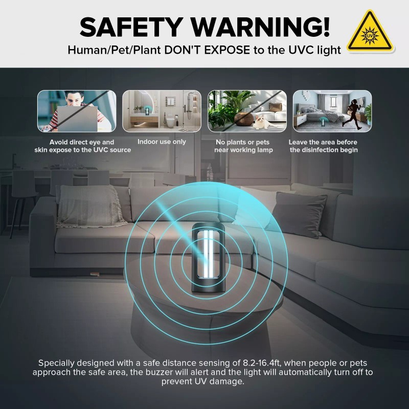 Sansi 42W Powerful UV Cleaning Light 99.99% UVC Lamp with