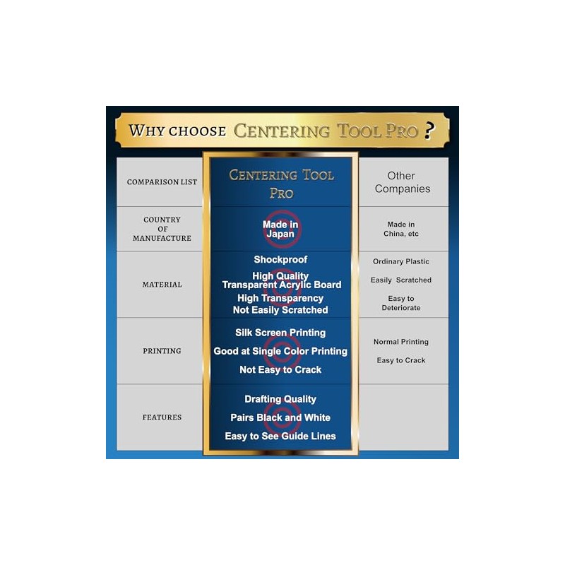 Centering Tool Pro Card Grading Kit PSA Pokemon Trading Cards