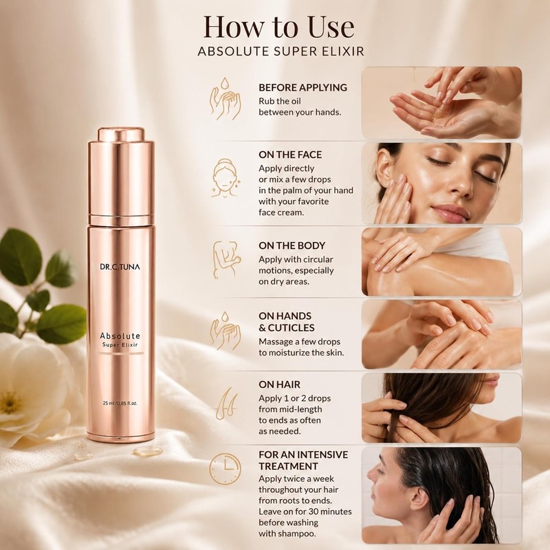 Farmasi Republic Cosmetics Dr C. Tuna Absolute Super Elixir
