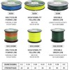Croch Braided Fishing Line, 300 m / 500 m /