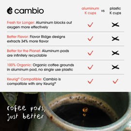Cambio Roaster Donut Blend Keurig Coffee K Cups, Organic Light Roast Coffee Pods, Only Aluminum K Cup for More Flavor & Longer Lasting Freshness, Caffeinated Lower Acid Kcups for Keurig, 60 count