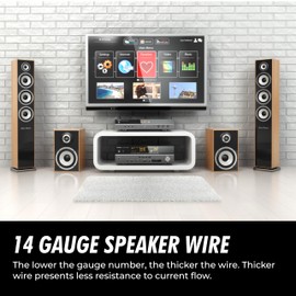 InstallGear 14 Gauge Tinned OFC Heavy Duty Boat Marine Speaker Wire, 50 feet | White Speaker Cable | OFC Speaker Wire 14 Gauge | Marine Wire 14 Gauge Wire for Outdoor, Automotive, and Marine