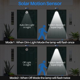 FREE 100-Week Replacement/Refund, Solar Motion Flood Security Lights Outdoor Waterproof Aluminum Case, Solar Motion Sensor LED Cameras Fill Spot Light for Outside Pathway Yard Patio Deck Porch(Black)