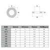Goysen Stainless Steel Flat Washers, 360PCS Assorted Flat Metal Washers
