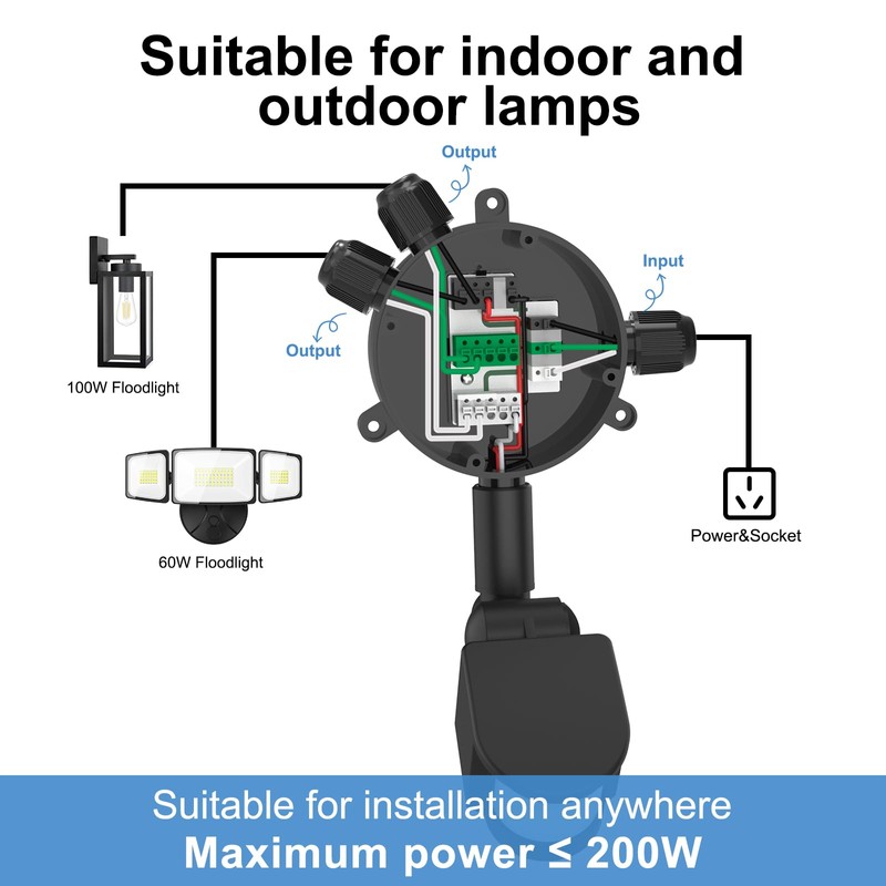 Kekeou Motion Sensor, 160-Degree Replacement Motion Detector for Security Floodlight,