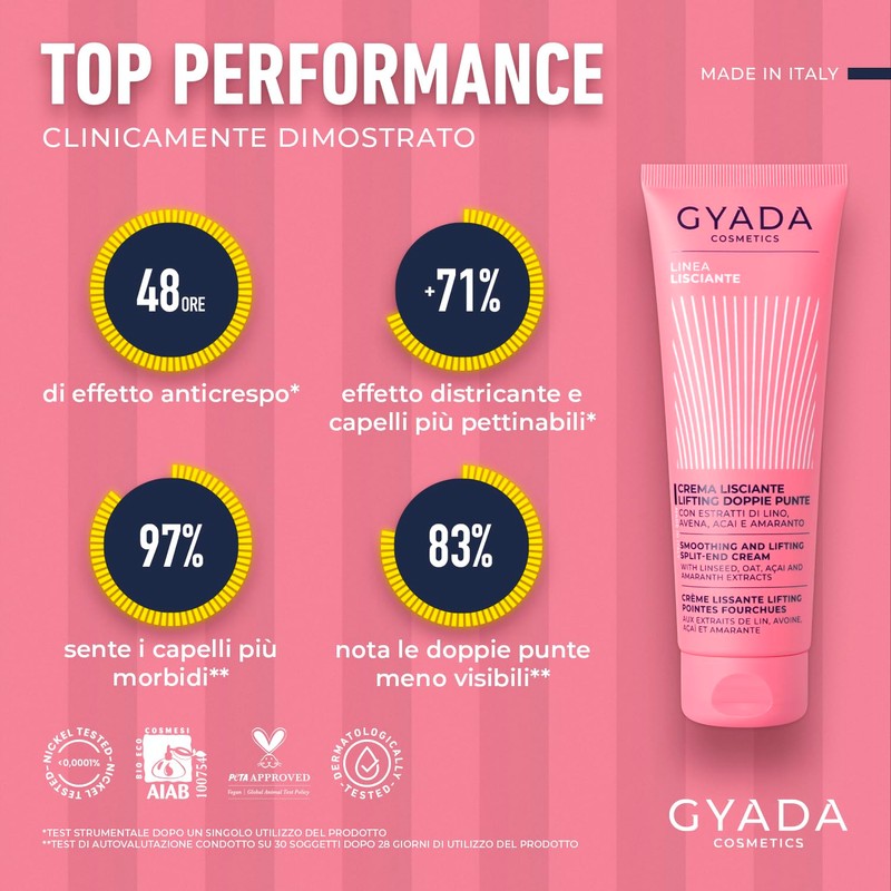 GYADA COSMETICS, Glättende Creme, Spliss Lifting, Disziplin, Beseitigung von Frizz,