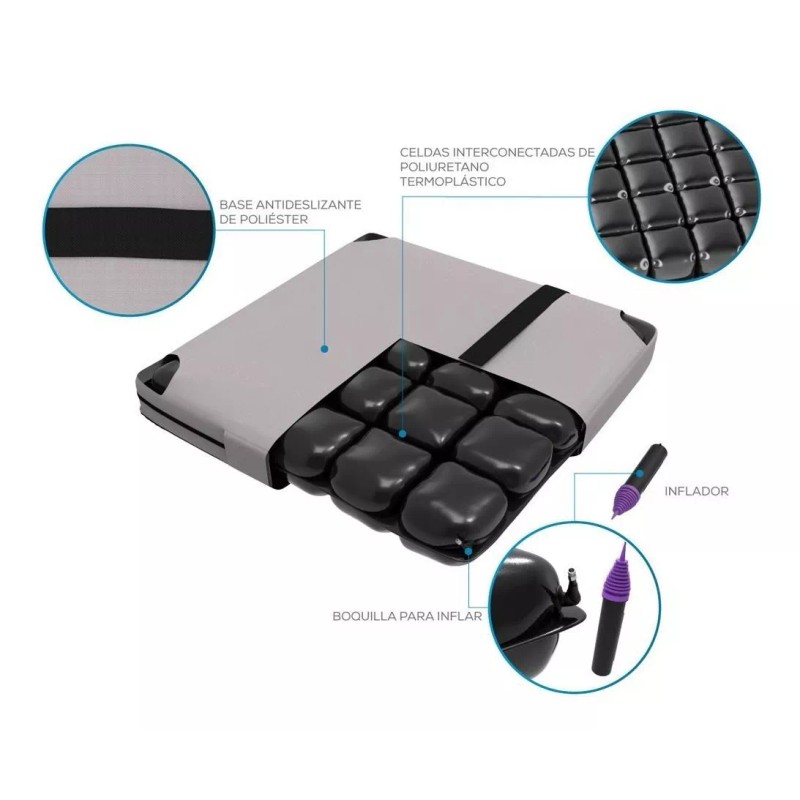 Theramart Cojin Ortopedico Aire Theraair Antillagas Silla De Ruedas