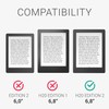 kwmobile Case Compatible with Kobo Aura H2O Edition 2 -