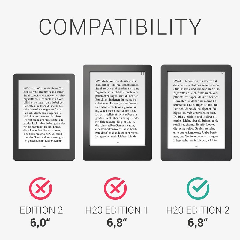 kwmobile Case Compatible with Kobo Aura H2O Edition 2 -