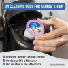 Caffenu Keurig Compatible Cleaning Pods. 24 Rinse Pods Cleaner Kit.
