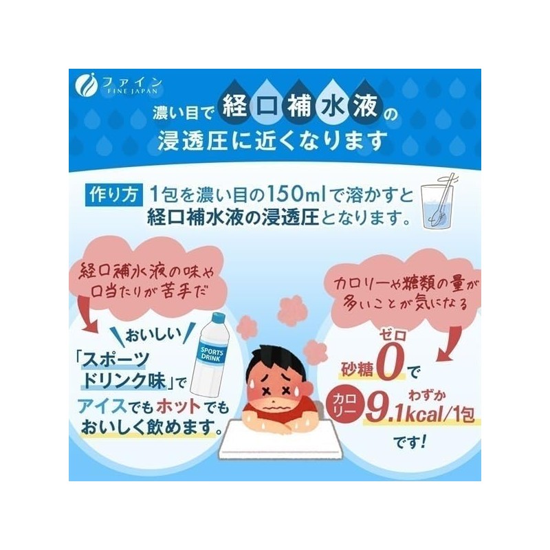 ファイン イオンドリンク 1L用 40本