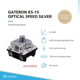 Ranked Gateron ks-15 Optical Key Switches for RGB Mechanical Gaming Keyboards | Plate Mounted (Gateron Optical Silver, 10 Pcs)