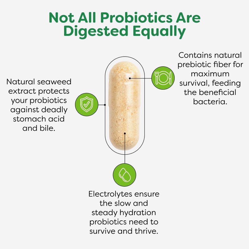 Probulin Total Care Saccharomyces Boulardii Pre + Pro + Postbiotic,