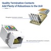 ZOERAX 10-Pack Cat6 Tool-Less RJ45 Keystone Jack, No Punch-Down Tool