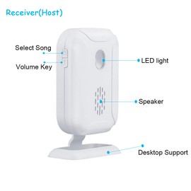 Wireless PIR Motion Sensor Detector Security Alarm Chime, Shop Store Office Home Front Door Entry Welcome Doorbell, Mailbox Alert, Garage Driveway Alarm, with Night Light