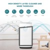 SHYICHENG HEPA Filter for Meaco 12L Dehumidifier and Air Purifier,