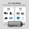 MEANHIGH SD Card Reader, USB-C and USB 3.0 Micro SD