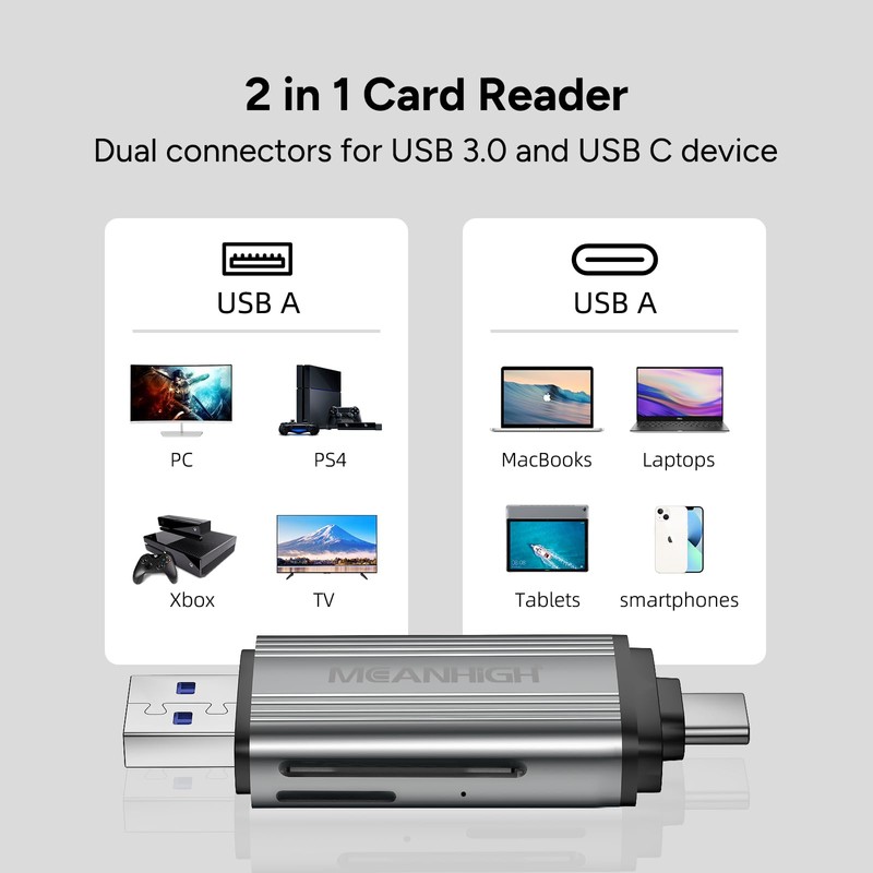 MEANHIGH SD Card Reader, USB-C and USB 3.0 Micro SD