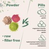 Micro Ingredients Pure Vitamin C Powder, 2.2lbs (1kg) | Unflavored