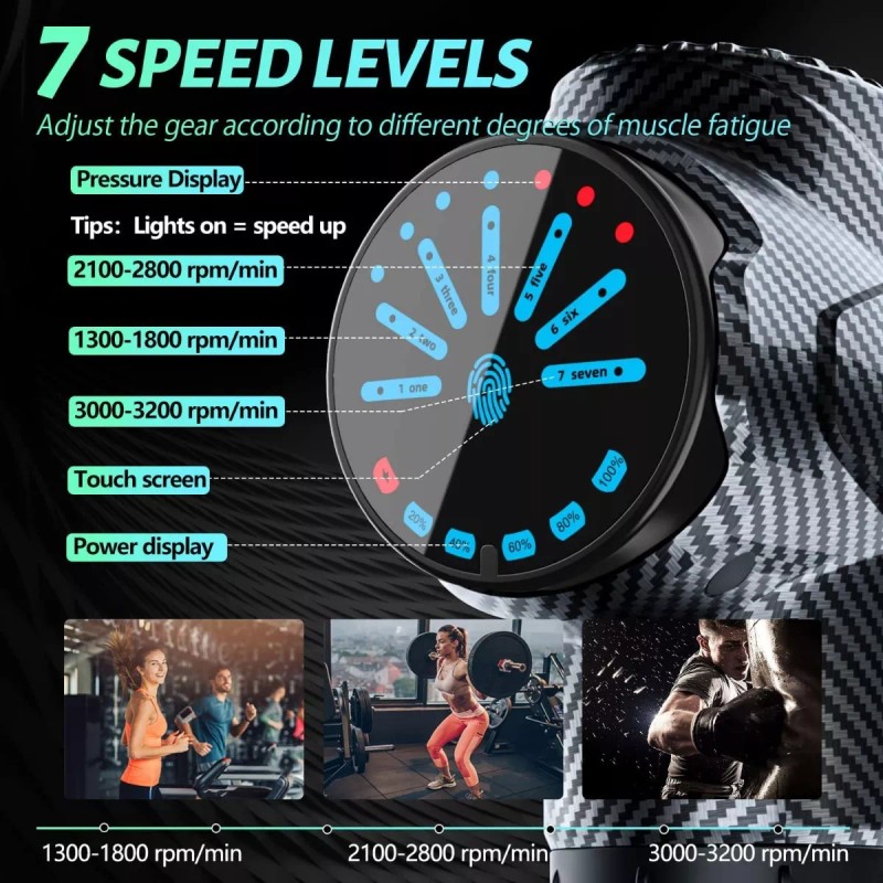 DDVWU Pistola De Masaje Muscular De Tejido Profundo - Ddvwu