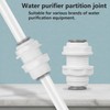 Qrity 1 Set Bulkhead Fitting, Water Filter Fitting, 1/4 Inch