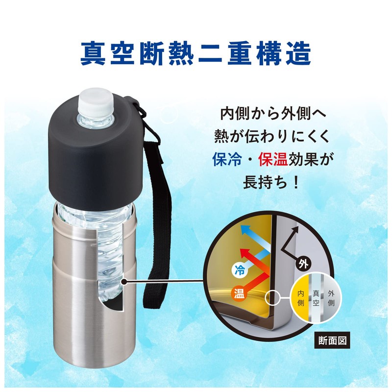 Atlas ABIB-BSV2P Plastic Bottle Holder, Set of 2, Cold Insulation,