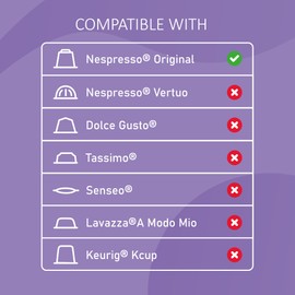 GIMOKA Hot Beverages Capsules - Variety Pack 100 ct assorted flavors. Pods compatible with original line machines