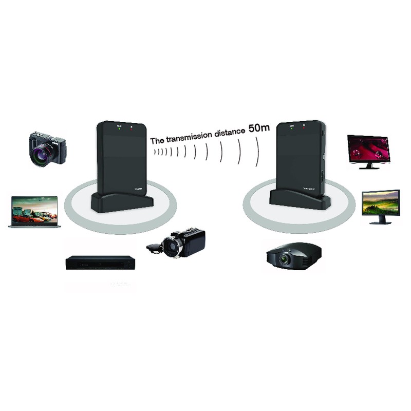 Wireless HD Multimedia Interface Extender 1920x1080 60Hz 164FT HD Multimedia
