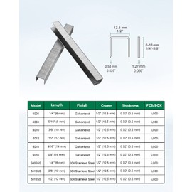 meite 20 Gauge 1/2-Inch (12.3mm) Crown 5/8-Inch Length Upholstery Staples for Staple Gun, Fine Wire Galvanized Staples for Carpet, Work Box, Cable, Shed (3 Boxes)