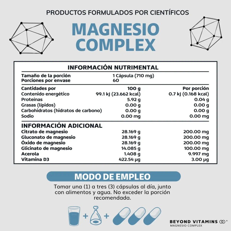 Kit Multivitaminico Hombre Magnesio Complex Sabor