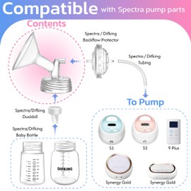 DIFKING 28mm 2 pc Flanges Compatible with Spectra S2 S1 9 Plus Syndergy Gold and Syndergy Gold Portable Breastpumps Replacement to Spectra Pump Parts and Flange 28mm.