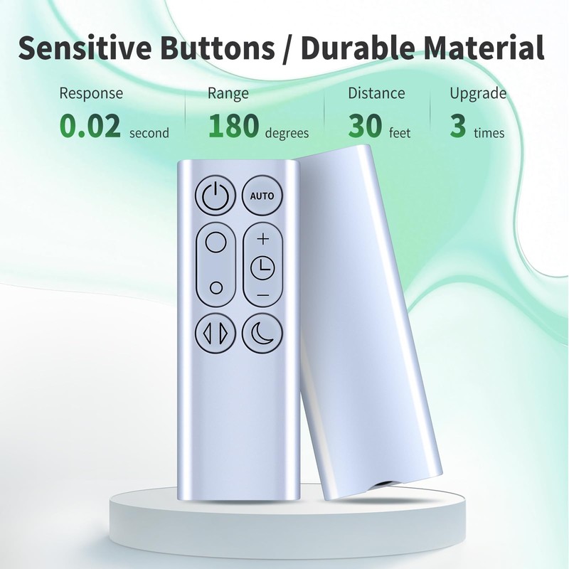 CLVIZCXOM New Fan Remote Control Replacement Fit for Dyson Air