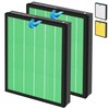 Vital 200S HEPA Toxin Absorber Replacement Filter for LEVOIT Vital