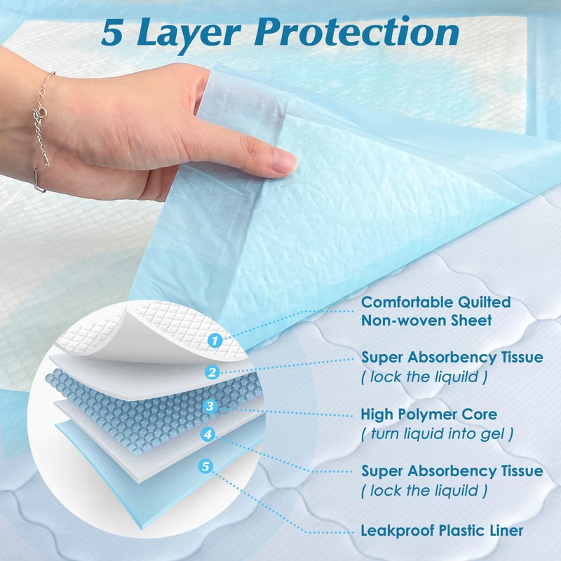 Wowflash Super Absorbency Disposable Diaper Pads for Baby, Puppy and