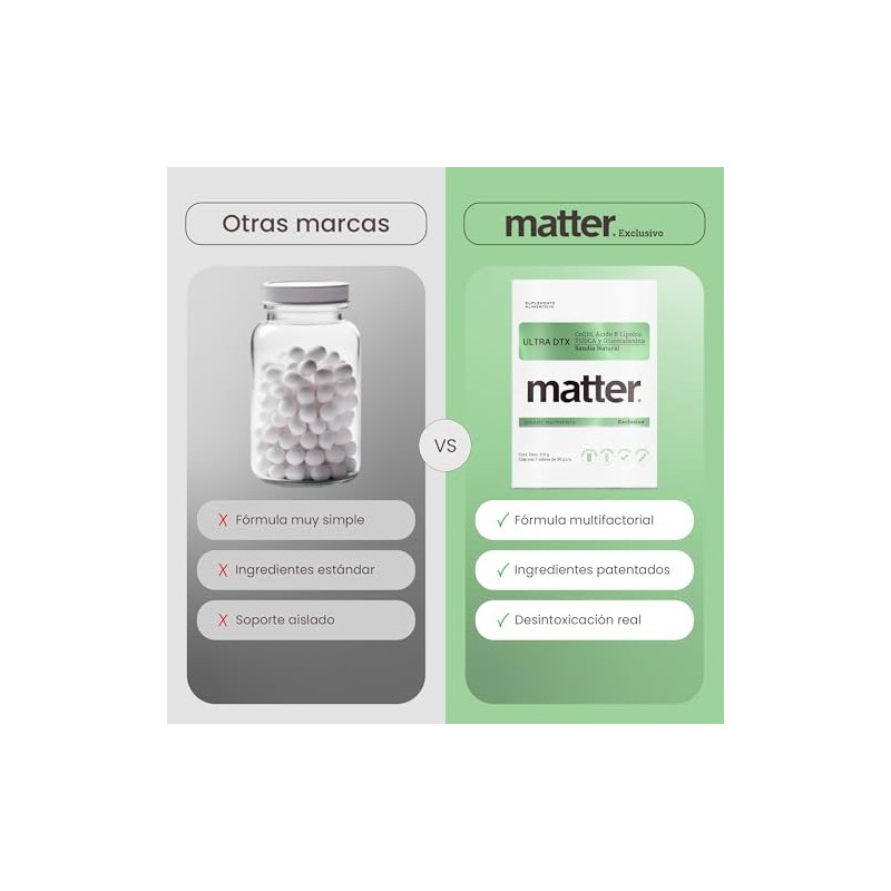 MATTER SMART NUTRIENTS | Ultra DTX, CoQ10 Ácido R Lipoico